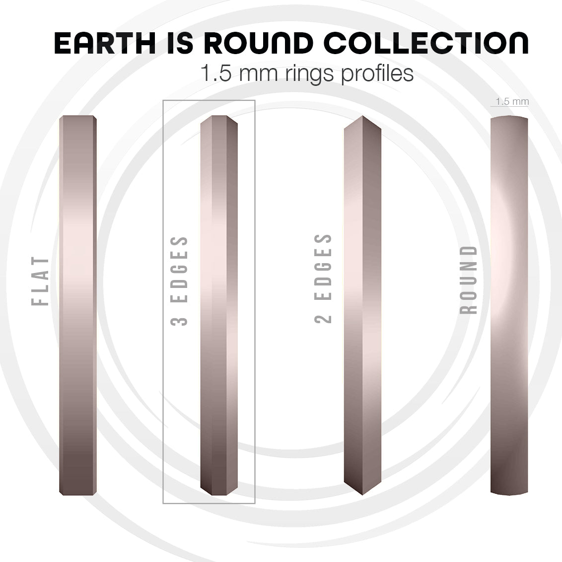 Ring EARTH IS ROUND 1.5mm three edges profile Platinum 600